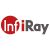 iRay